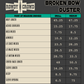 Broken Bow Duster